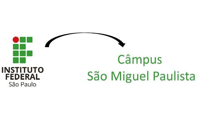 Imagem de fluxo com seta do logo do IFSP para o escrito "Câmpus São Miguel Paulista".